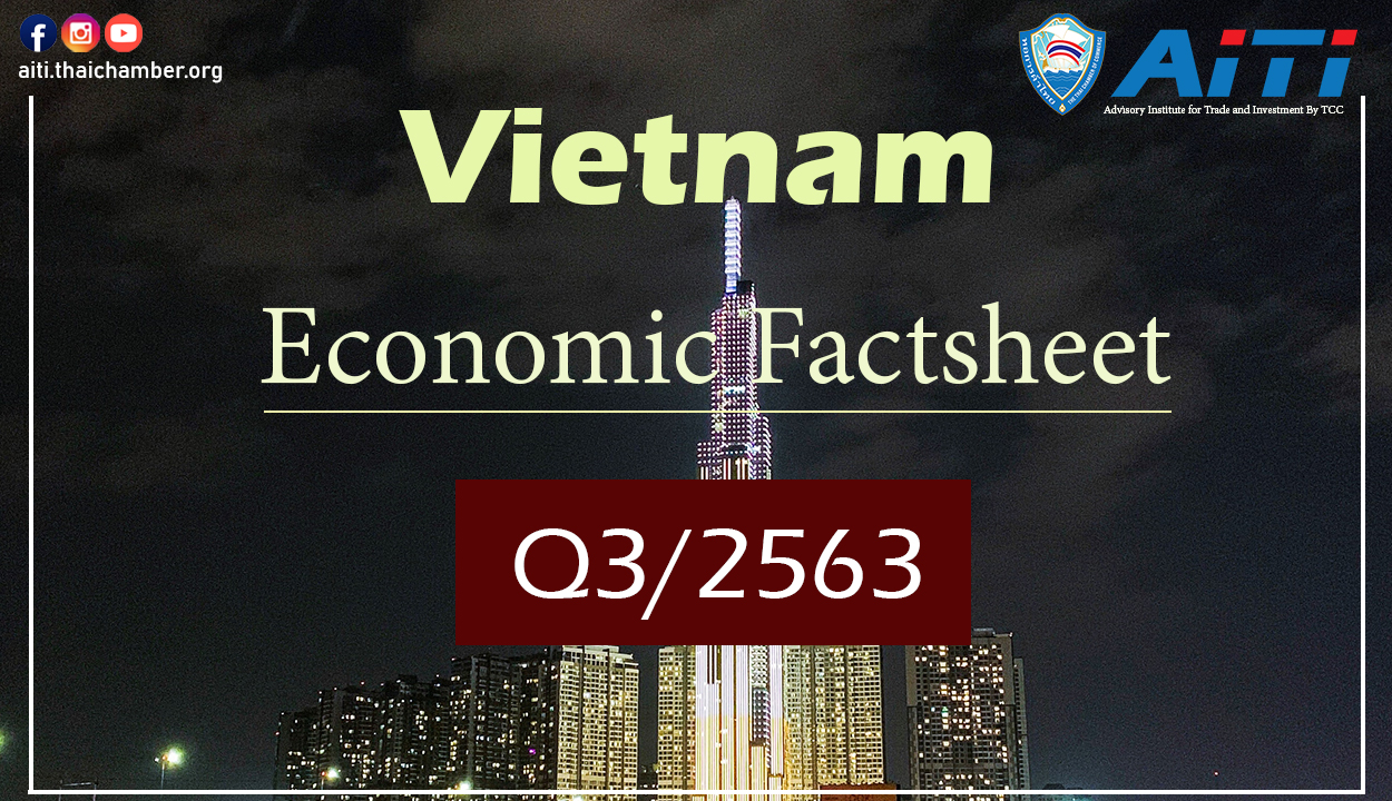 Vietnam Economic Factsheet : Q3/2563