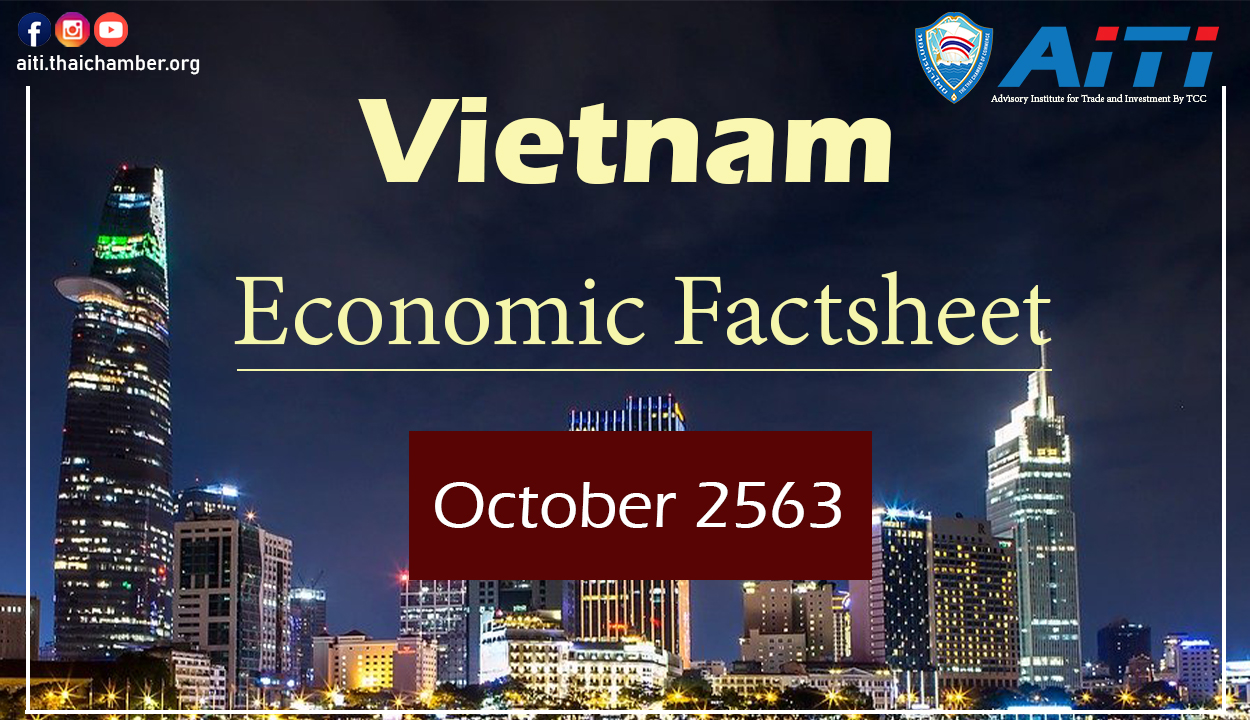 Vietnam Economic Factsheet : October.2563