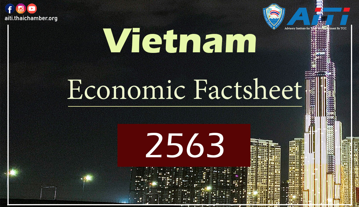 Vietnam Economic Factsheet : 2563